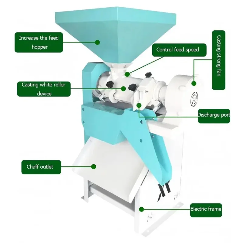 High Performance Farm Maize Peeling Degerminator Peel Corn Rice Wheat Husks Machine