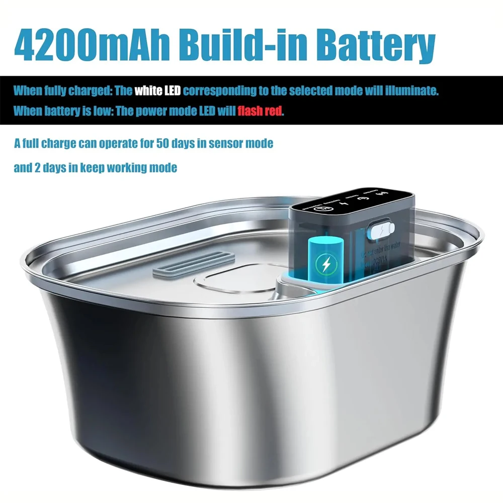 

3.2L Cat Water Fountain Stainless Steel Automatic Pet Water Dispenser with 4200mAh Motion Sensor Multi-Filtration Drinker
