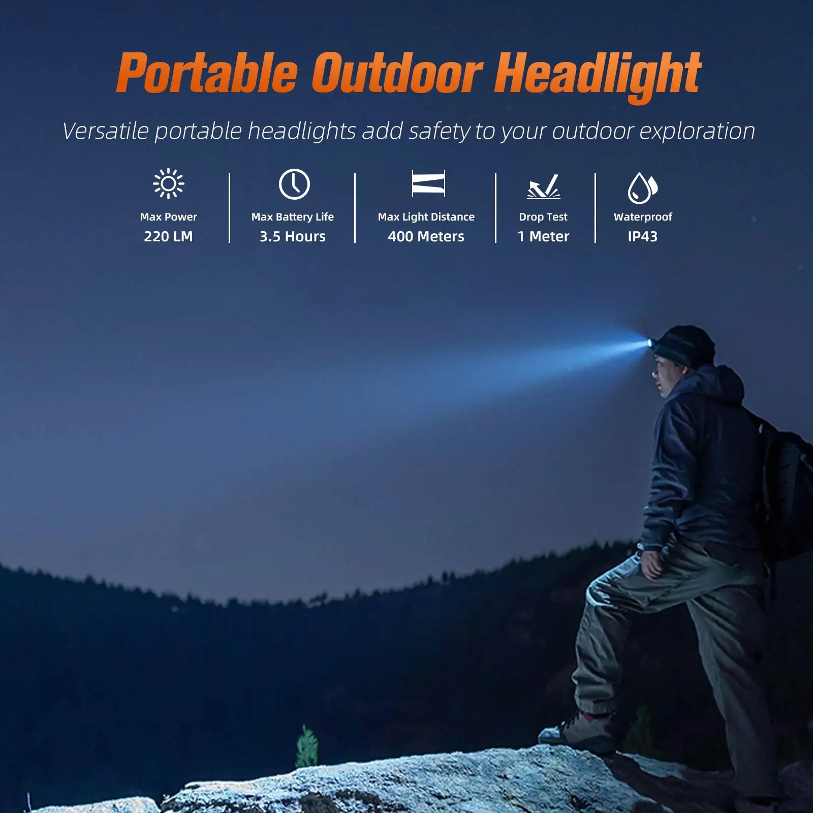 SUPERFIRE HL77-C Zoomable Led Headlamp Powerful Sensor Headlight USB Rechargeable Waterproof 18650 5 Modes Head Flashlight