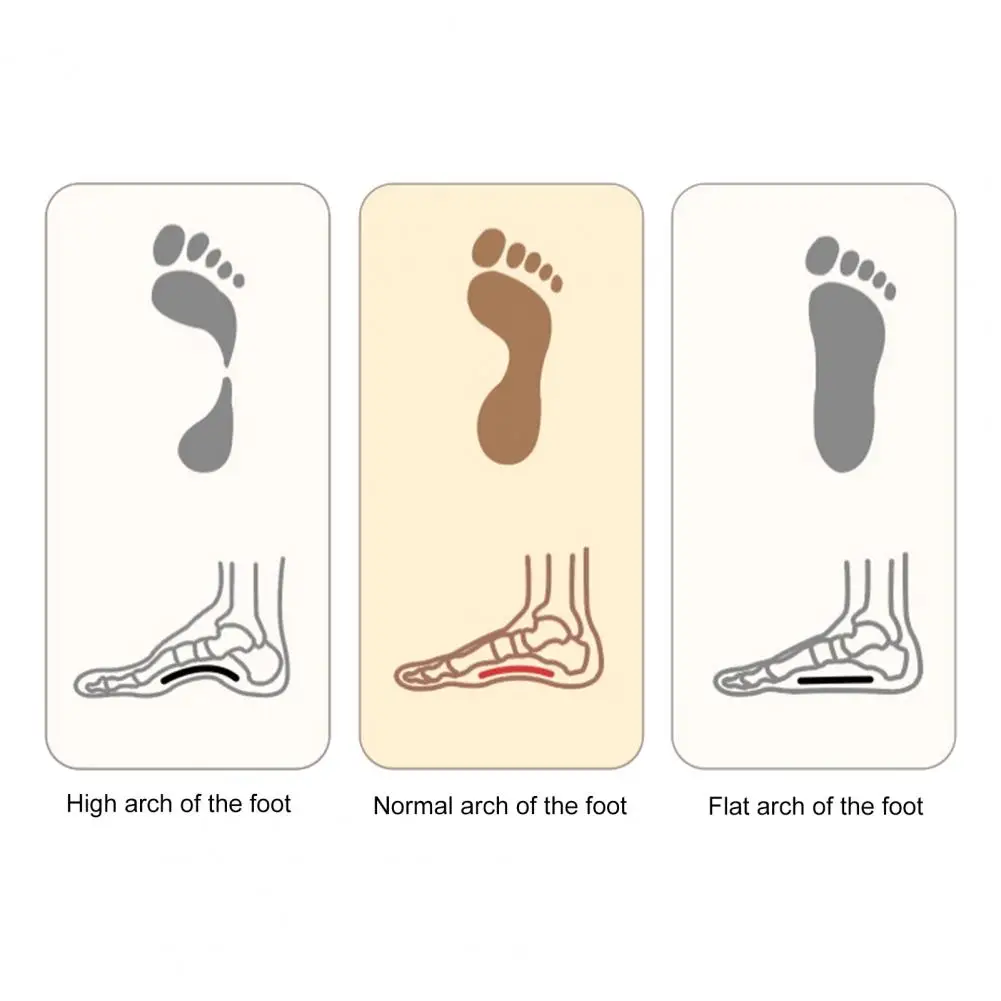 Plantar Fasciitis Relief Arch Trainer Foot Arch Trainer Toe Separator Set Flat Foot Strengthener with Calf Lift Foot Muscle