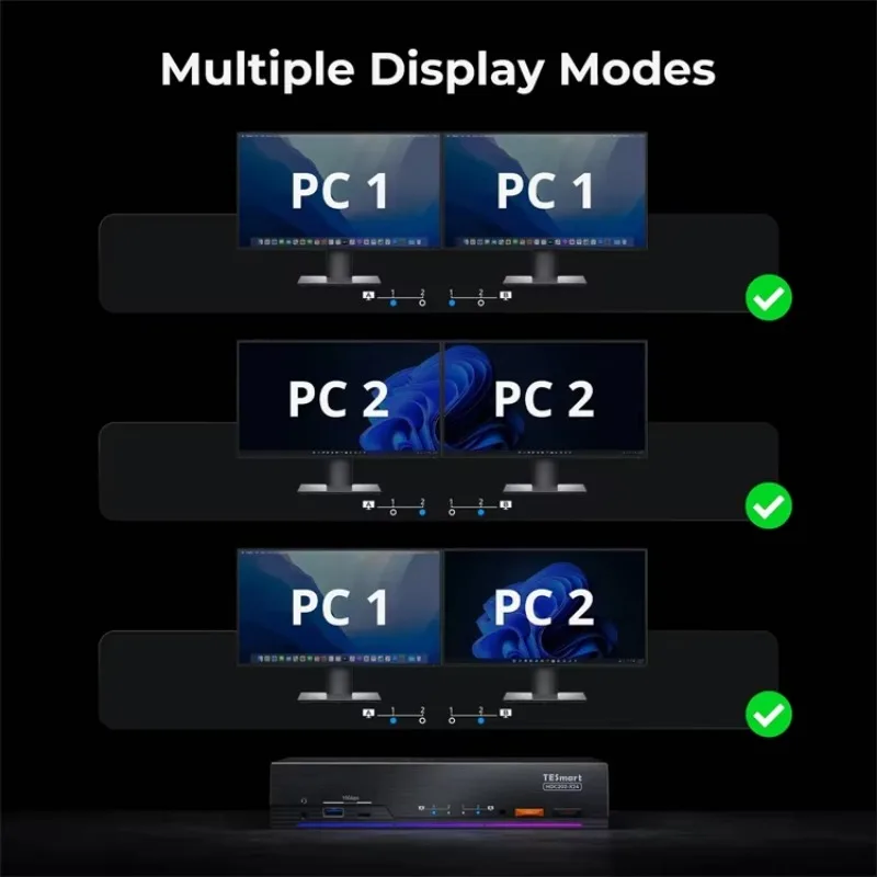 عرض ساخن لعام 2025 قاعدة TESmart Dual 4K60 هرتز Thunderbolt 4 KVM لأجهزة الكمبيوتر المحمول و1 سطح المكتب EDID والألعاب والهجينة WFH DP + + USB C K