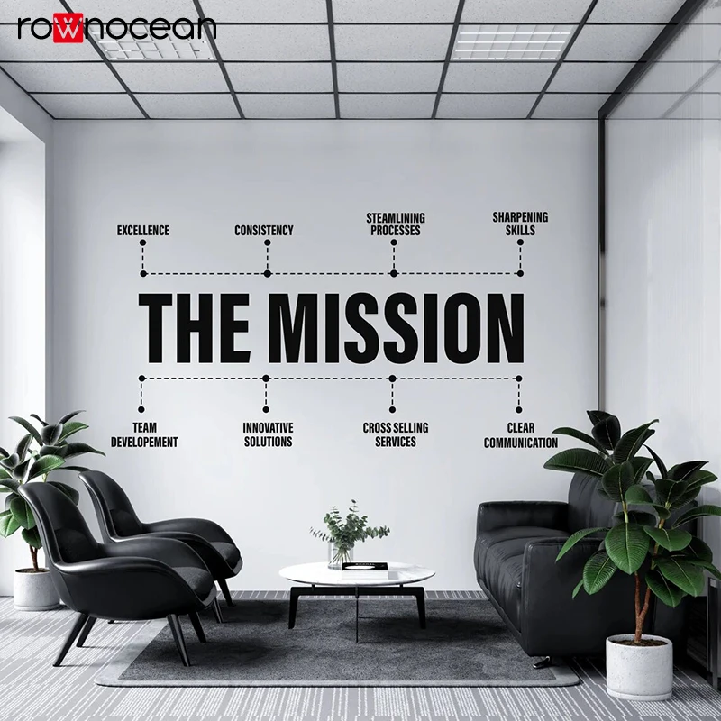 Motivational MISSION Wall Decal Gym Rules Wall Decor Motivational Gym Quote Wall Sticker Home Gym Office ,Window Sticker E889