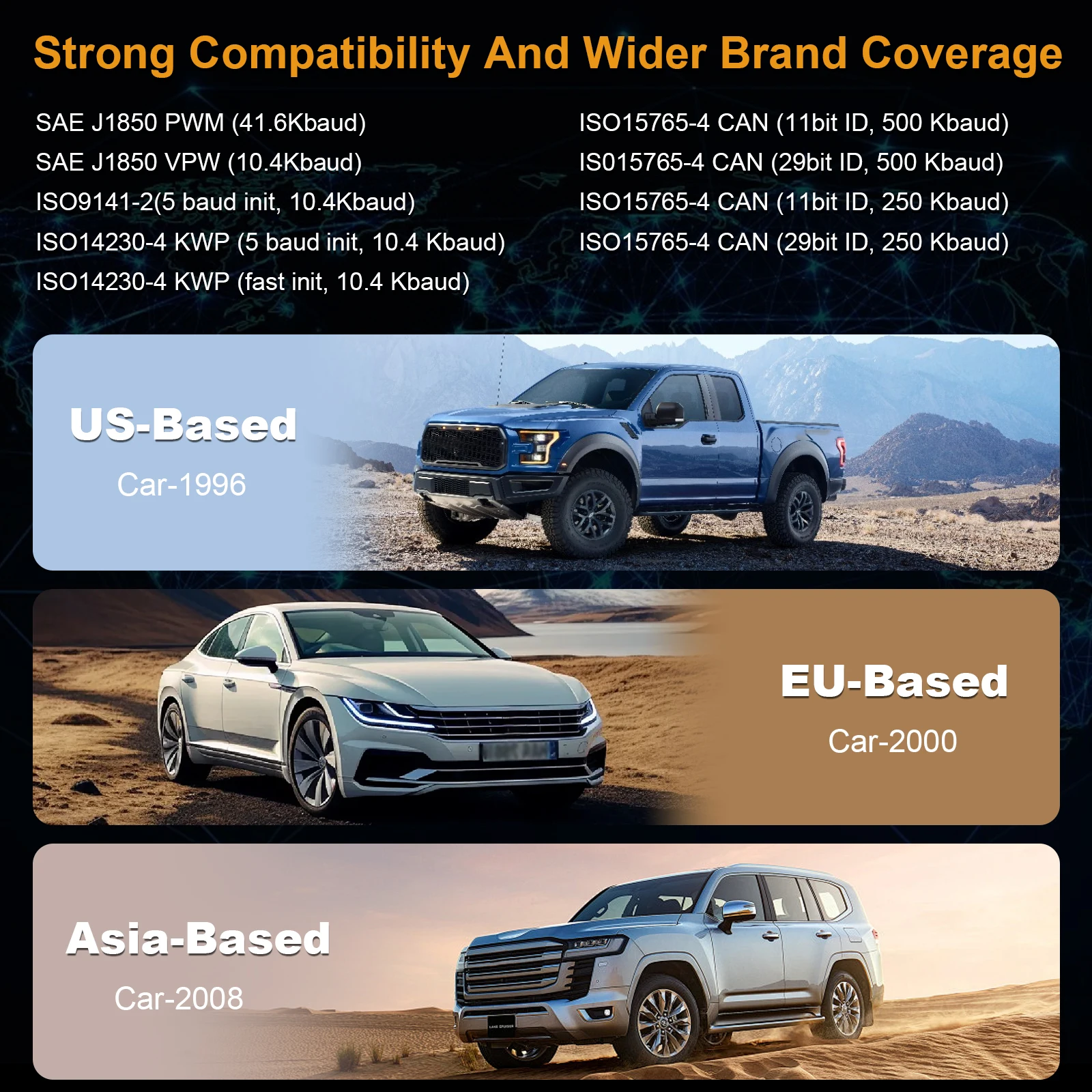 أداة تشخيص السيارة لـ SAZDOLN V550 12 فولت Obd2 الماسح الضوئي سيارة دراجة نارية واضح خطأ قارئ رمز البطارية اختبار الضباب الدخاني تحقق تقرير EOBD