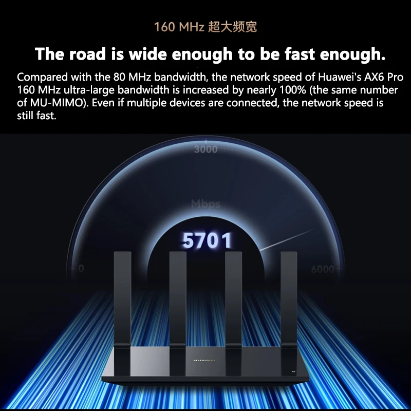 Imagem -03 - Pro Roteador Wi-fi para Home Office Repetidor de Rede Amplificador Banda Dupla 7200 Mbps 2.4ghz 5ghz Original Huawei-ax6