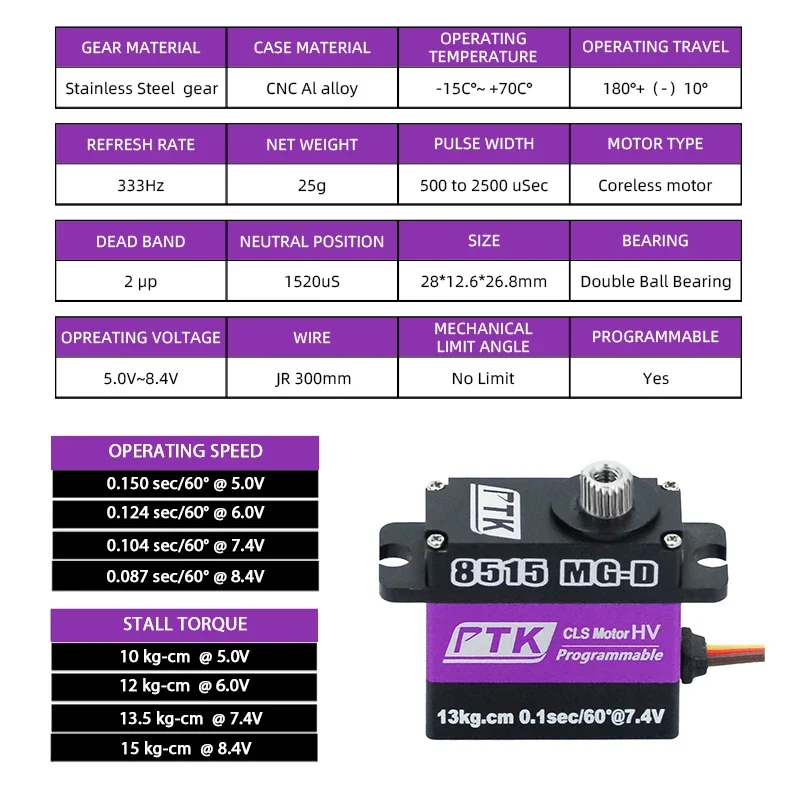 PTK 8515 Servo MG-D 25g Digital HV High Torque 15KG Servo Stainless Steel Gear RC Model Airplane Fixed Wing Hollow Cup Servo
