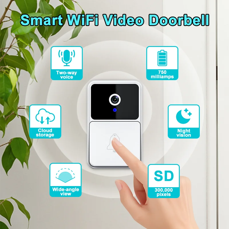 Wireless Wifi Video… - image