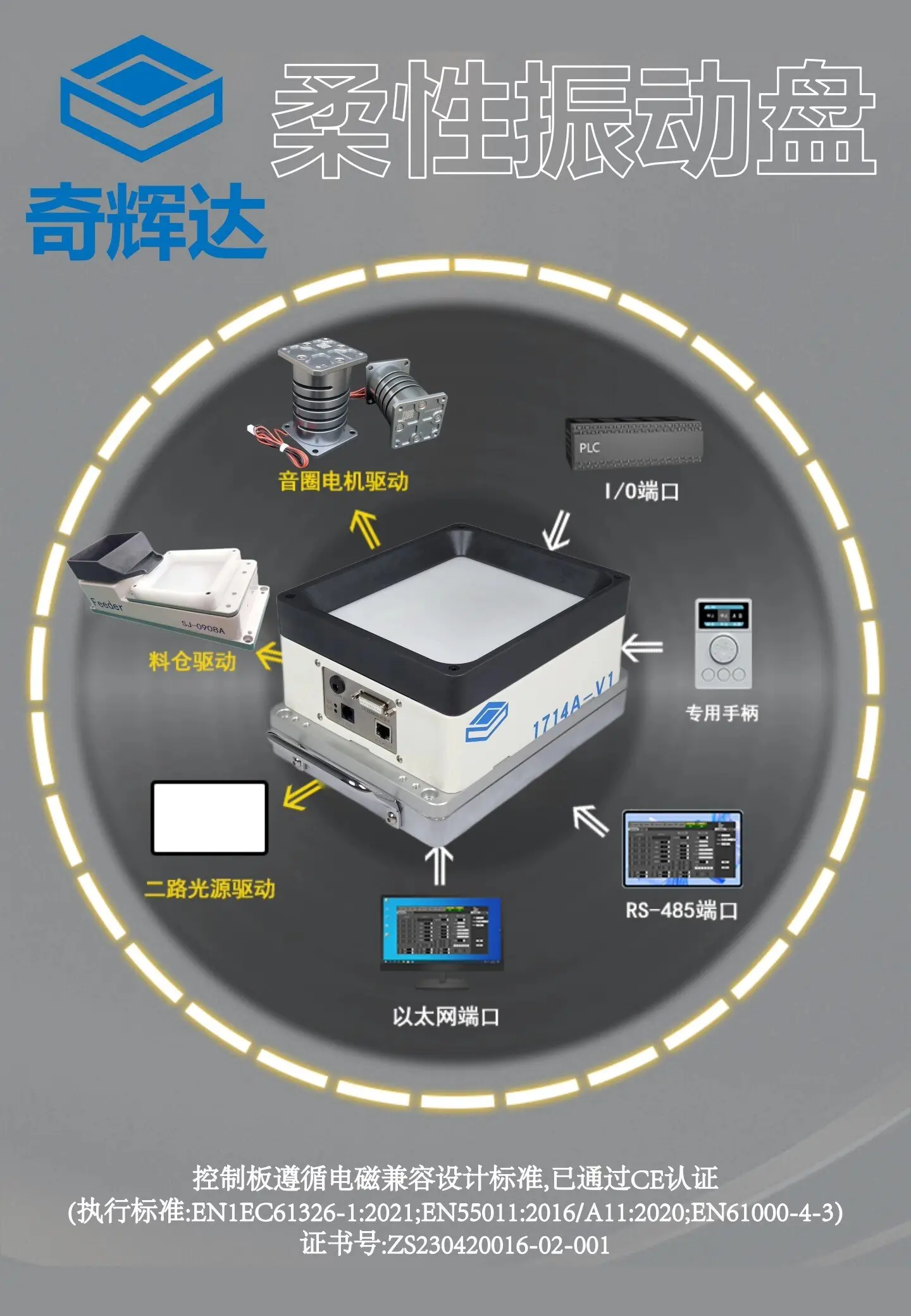 Motor de bobina de voz 30GS, 60GS, placa de vibração flexível QHD200