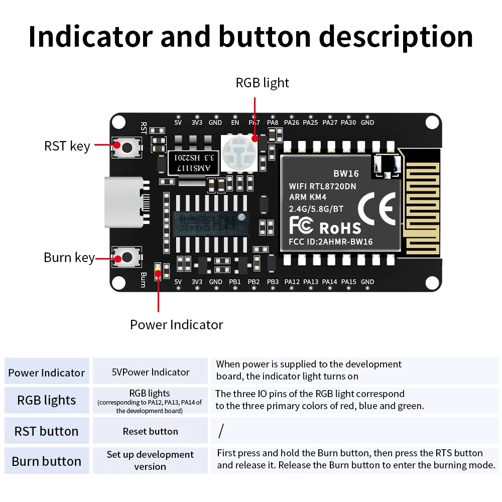 Kidsbits-Placa de desarrollo Keyestudio BW16-kit, BW16, antena IPEX, Bluetooth y Wifi, aplicación Android/IOS, Nueva Versión