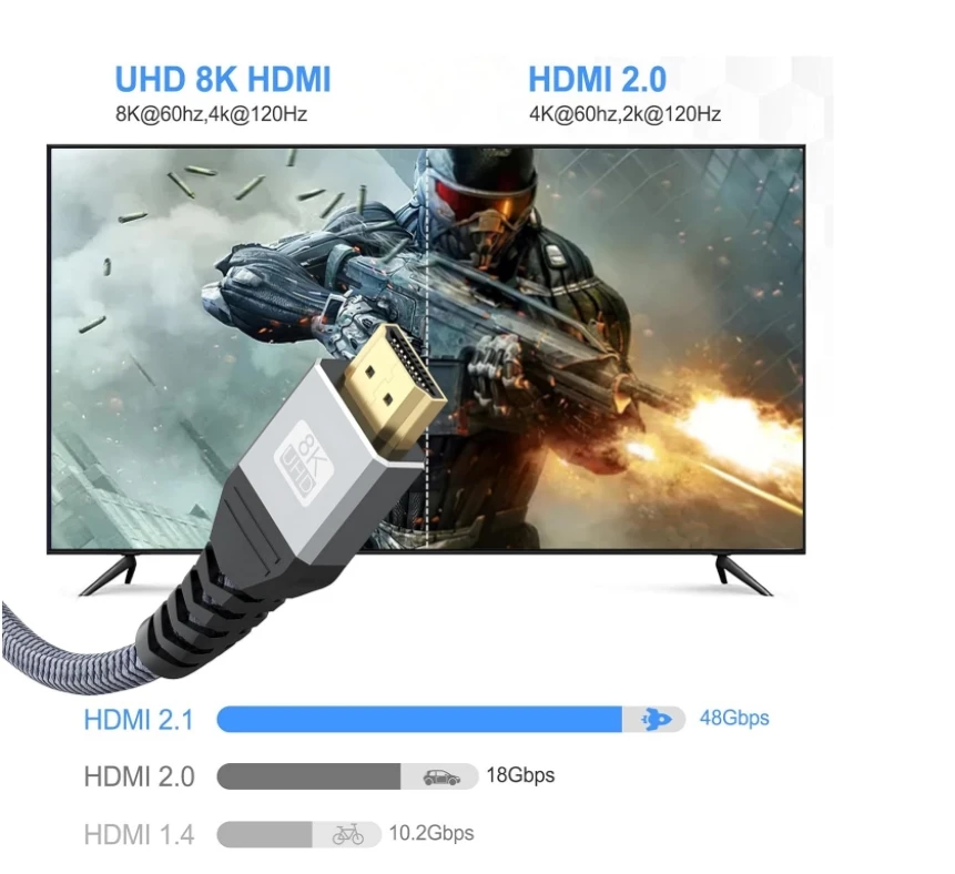 10K 8K HDMI 2.1 인증 48Gbps 초고속, 8K 60Hz, 4K 120Hz 240Hz 165Hz 144Hz 브레이디드 HDMI 케이블 넷플릭스 로쿠 TV PC용