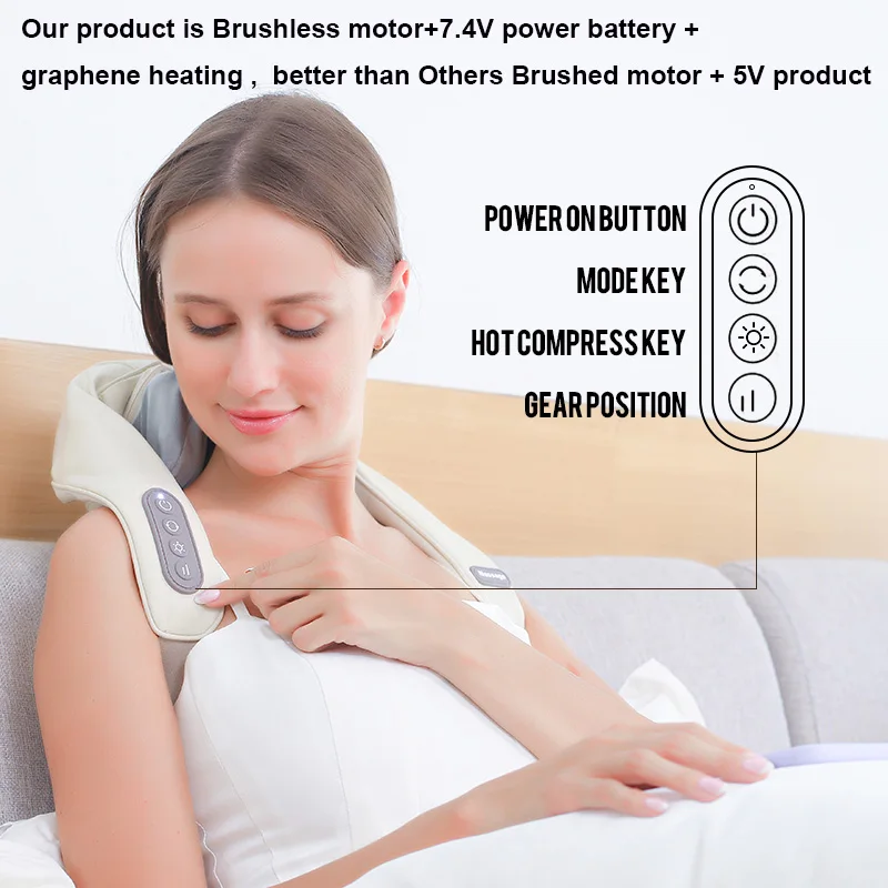 JianYouCare electrical neck shoulder body massager warm Kneading Shiatsu Shawl Cervical back wireless Massage deep Tissue Relief