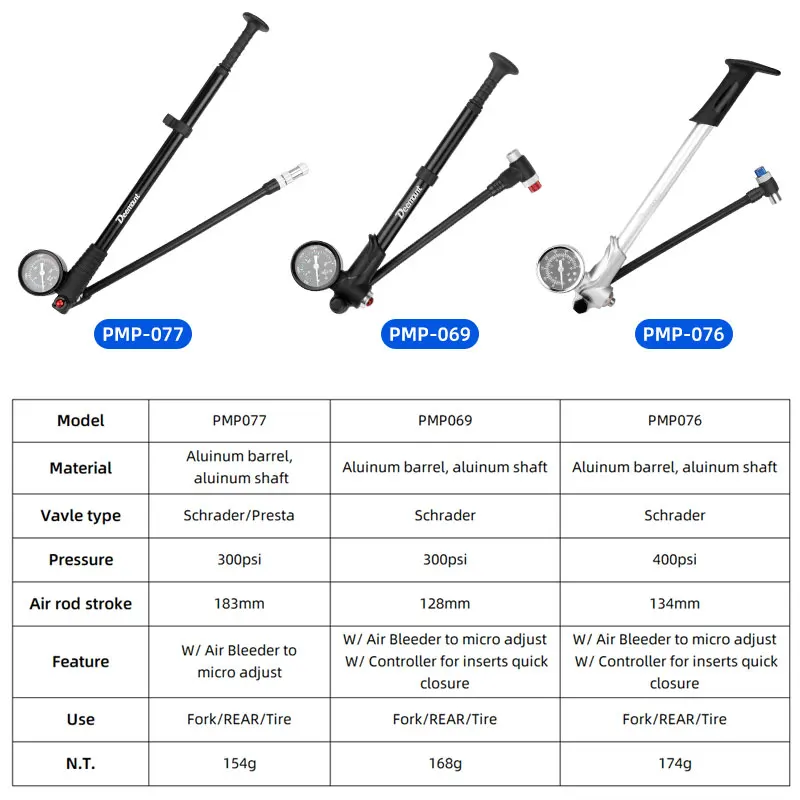 300/400PSI High Pressure Pump W/ Gauge for Front Fork Suspension Shock Absorber MTB Bike Tire Quick Air Inflator Hose Rotatable