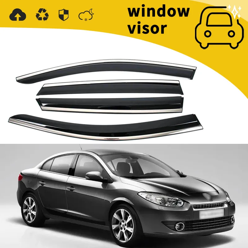 Suitable for 04-14 Renault Scenic Windshield Rain Block Door Sunny Rain Block Windows Rain Brow Weather Guard Modification