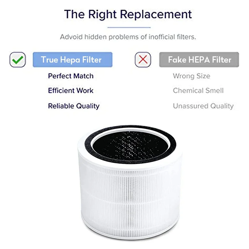 PM2.5 Hepa-фильтр для очистителя воздуха Levoit Core 200 Levoit Фильтр с активированным углем Core 200S Фильтр очистителя воздуха Levoit Core 200S