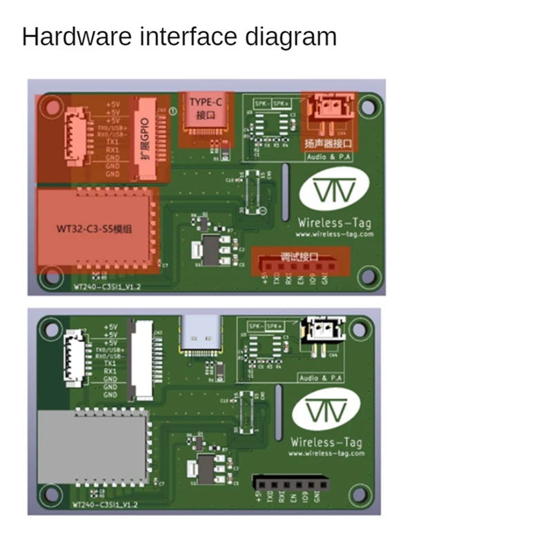 Serial Screen Module PCB 2.4 Inch Support WIFI Bluetooth IPS Screen Based On ESP32-C3 Development Board ZX240-C3SI1 Module