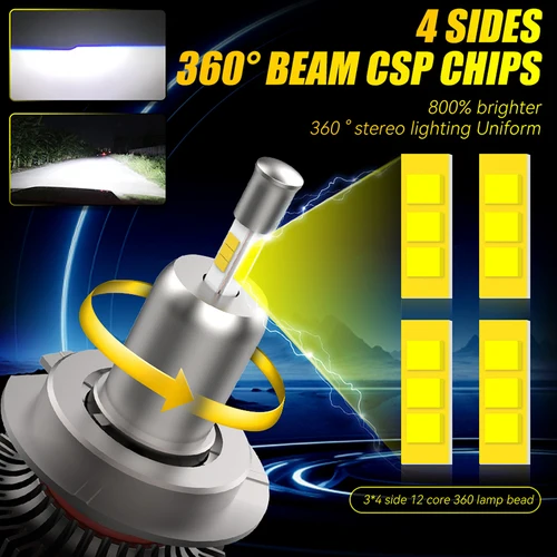 Imagen 2 del producto Faros LED Dualvision 360 CSP H4 CANbus sin Error H7 H11 H1 H8 H9 HB3 9005 HB4 9006 9012 HIR2 STG luz antiniebla para lente de coche