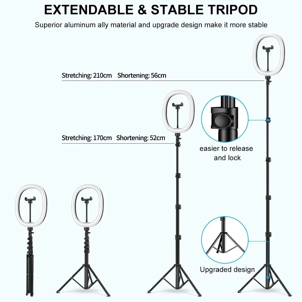 Рисунок 6 - Самый продаваемый 6 дюймов/8 дюймов/10