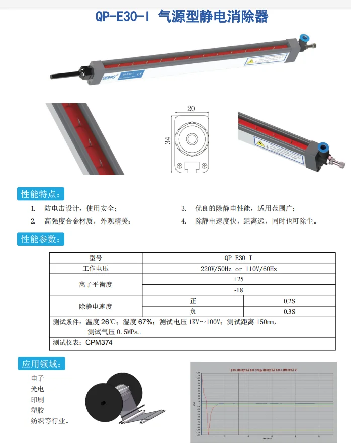 QEEPO مزيل ثابت QP-ES طول شريط الأيونات: 0-500 مم 510-1000 مم 1 قطعة