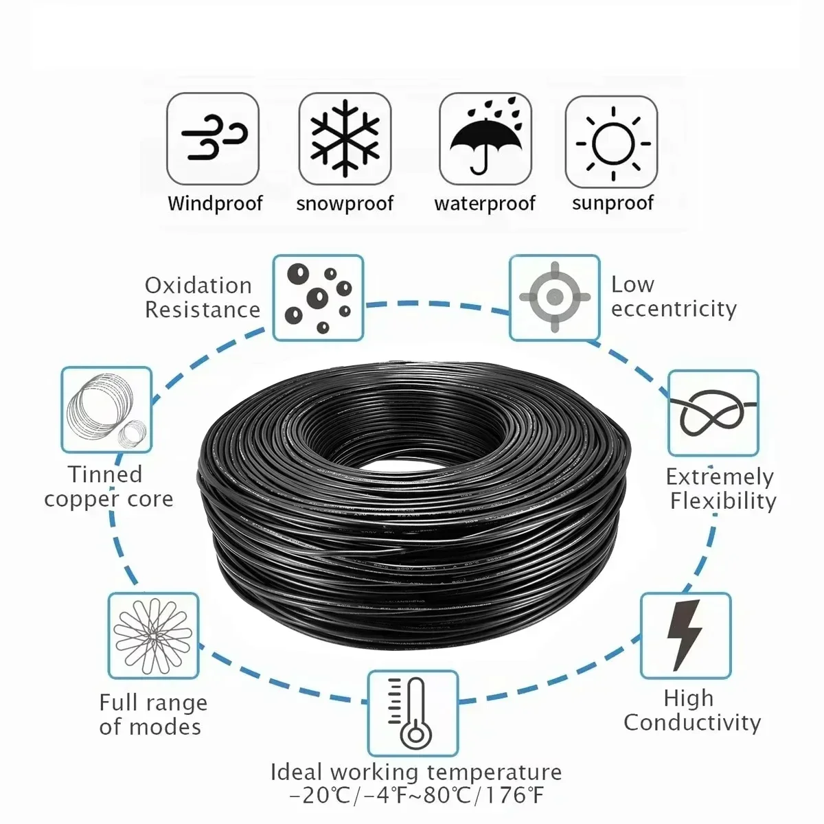 7 Core Conductor 12V Automotive Cable UL2464 Tinned Copper Stranded Wire Electrical Wire for Trailer Solar Panel Speaker Audio