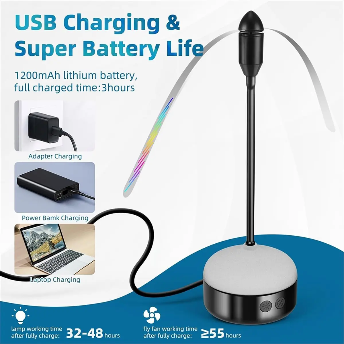 (A02R] 2pcs Rechargeable Fly Fans for Tables, Ideal for Outdoor Dining Camping and BBQs with Adjustable Brightness