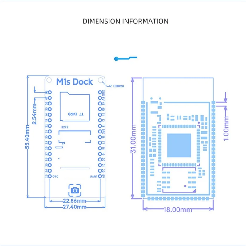 ABJM-For Speed M1S Dock + M1S Core Board + كاميرا 2MP AI + IOT Tinyml RISC-V Linux مجموعة لوحة تطوير ذكية اصطناعية #6