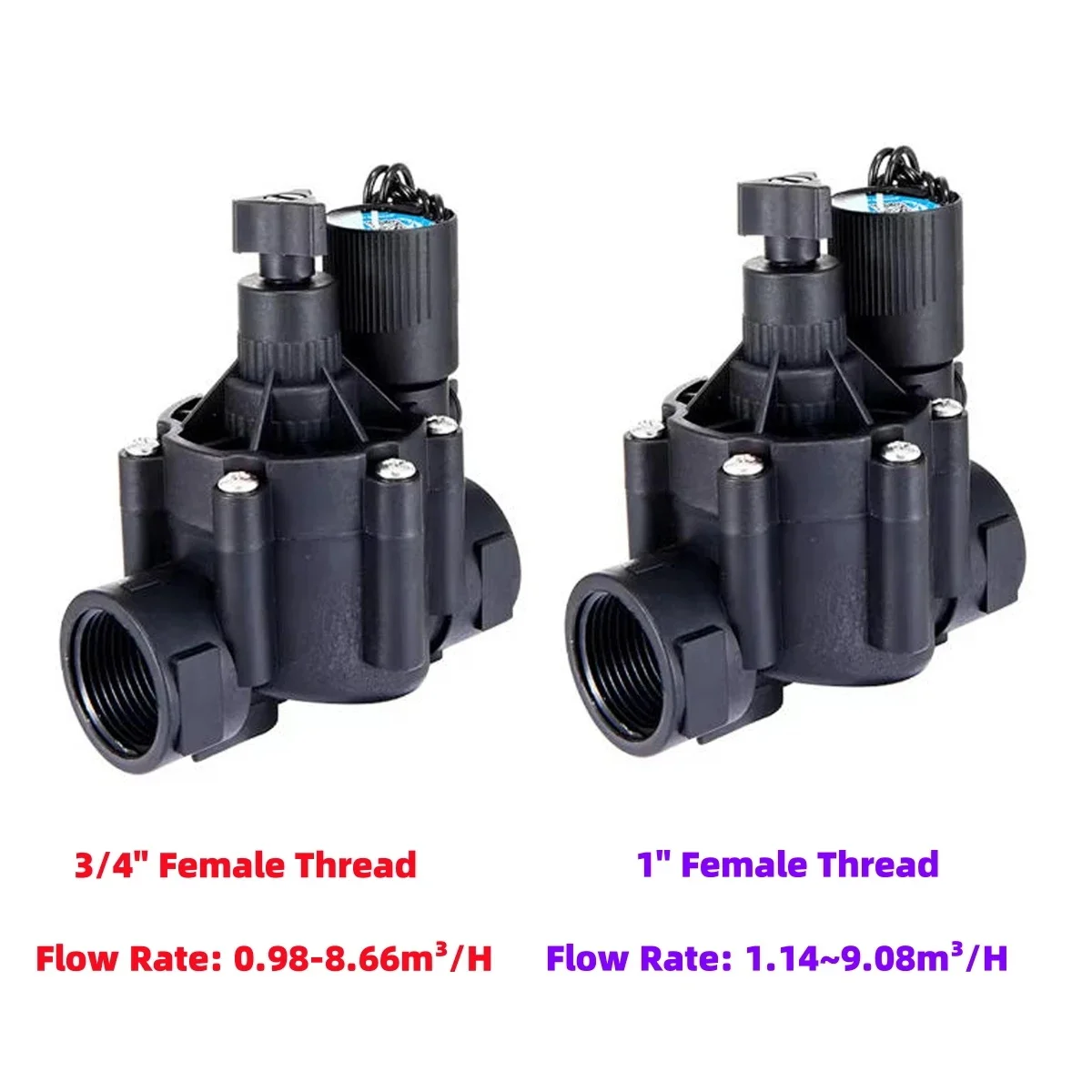 

3/4 "1" нормально закрытый электромагнитный клапан для орошения водой, нейлоновый клапан постоянного тока 24 В для фермы, ландшафтного дизайна сада, умная ирригационная система