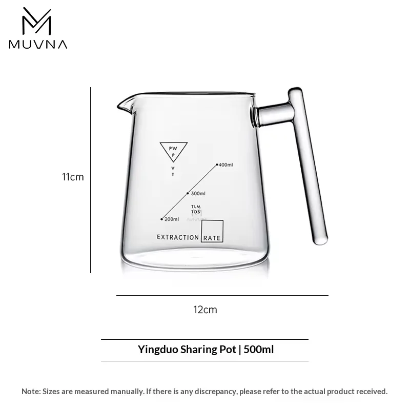 YingDuo Sharing Pot