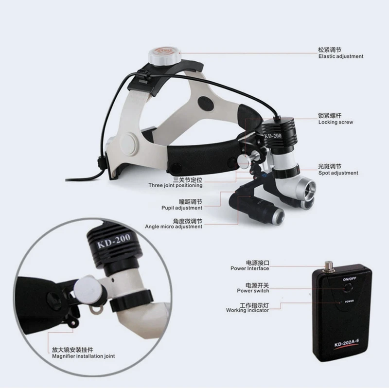 4X 5X High Power Dental Loupes 5W Spotlight Headlamp ENT Odontological  Extracardiopulmonary Helmet Surgery Medical Lupa