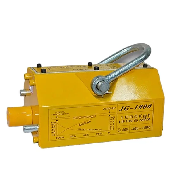 

1000KGS Metal Scrap Lifting Magnet Permanent Magnetic Lifter for Steel Sheets