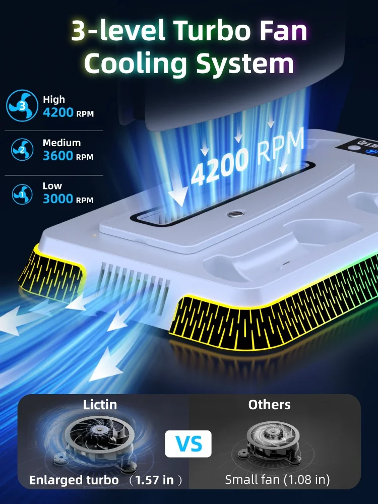 Cooling Station for PS5/PS5 Slim/PS5 Pro, YH66S Vertical RGB PS5 Cooling Stand with Controller Charging Dock, Headset Hook, USB