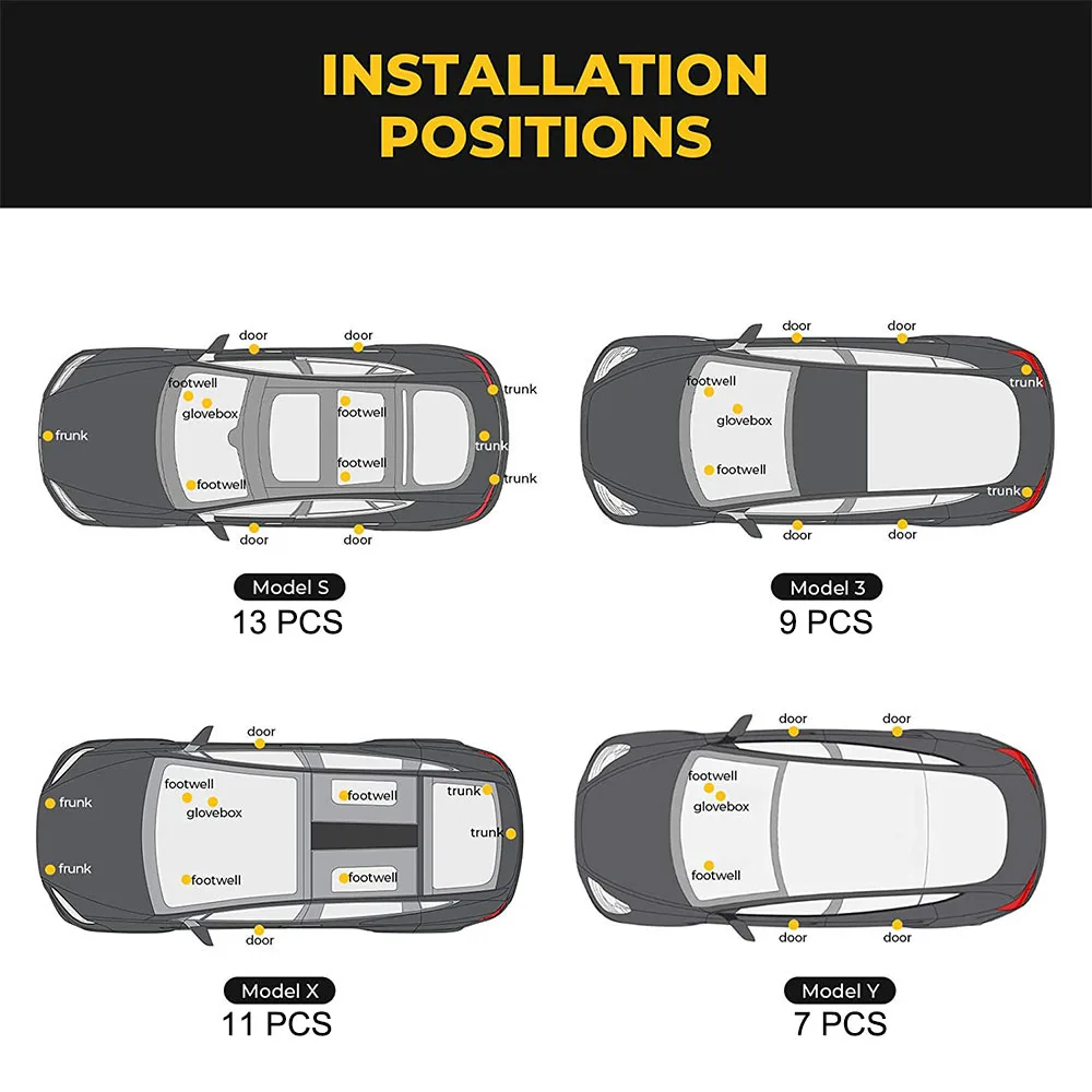 Per Tesla Model 3/Y/S/X lampadine per interni a LED Ultra-luminose Kit accessori fit Trunk, Frunk, pozzanghera per porte, luci per piedi