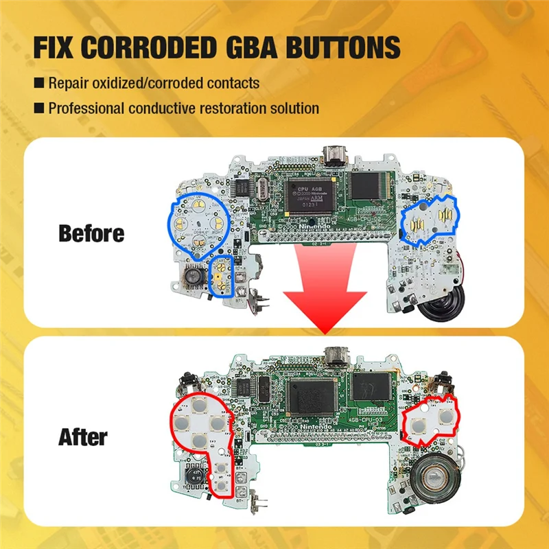ABGN pour Kit de modification de mise à niveau Tactile de bouton de Membrane GBA avec Kit de tournevis pour accessoires de réparation de remplacement de Console GBA