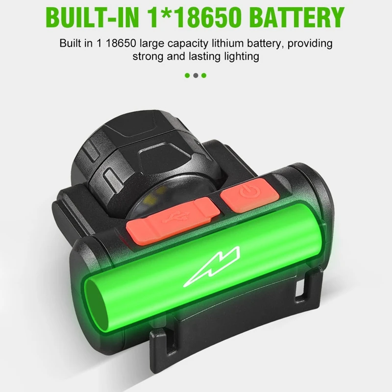 โคมไฟ LED หลอดไฟหน้าหัวไฟฉายปรับได้กันน้ำไฟหน้าสว่างพิเศษสำหรับตั้งแคมป์วิ่งปีนเขาตกปลา