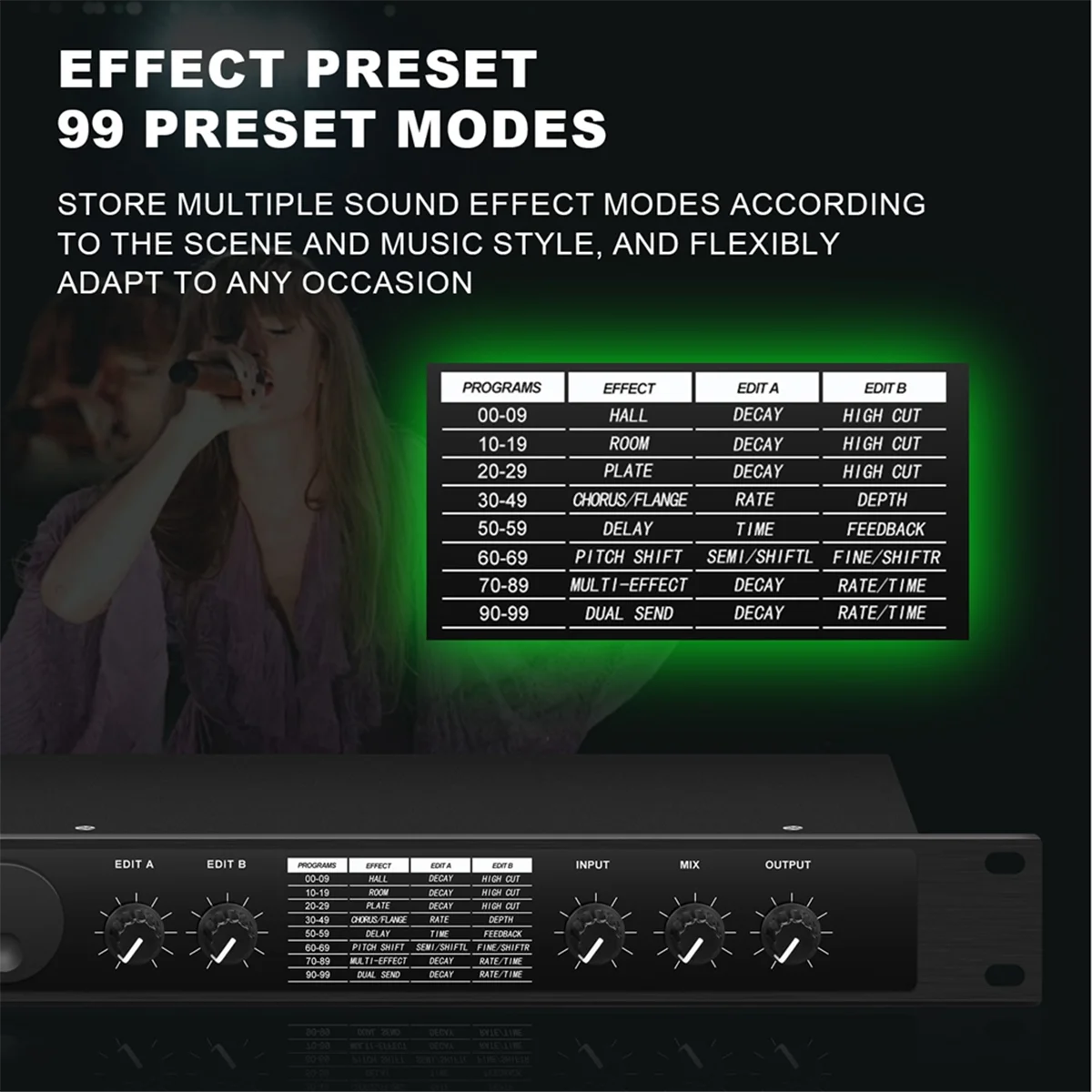 Professionele Digitale Galm Multi Effect DSP Processor Audio Processor Equalizer US PLUG G