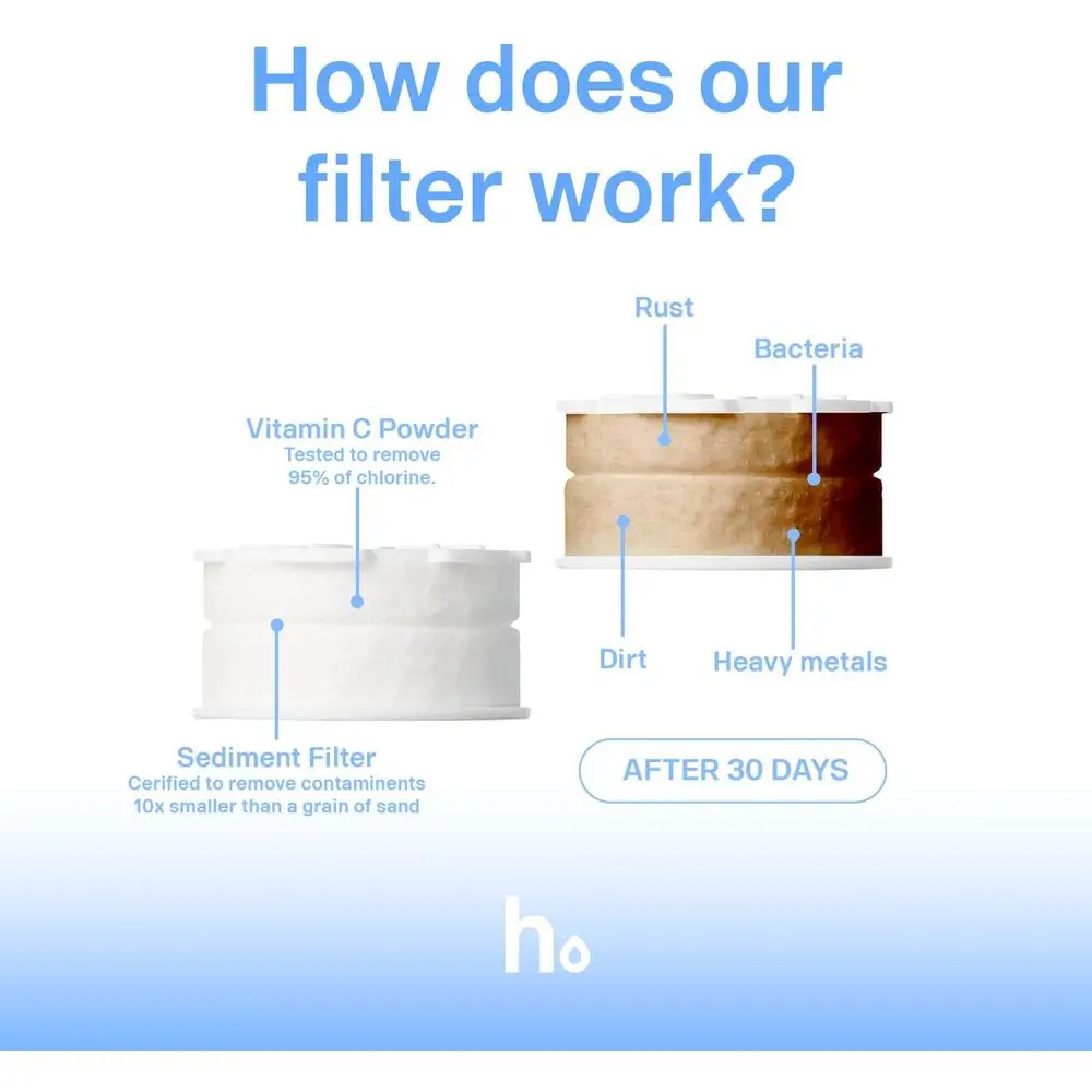 فلتر دش لتقليل الكلور لجميع الأعمار والترطيب وفيتامين C لصحة البشرة #3