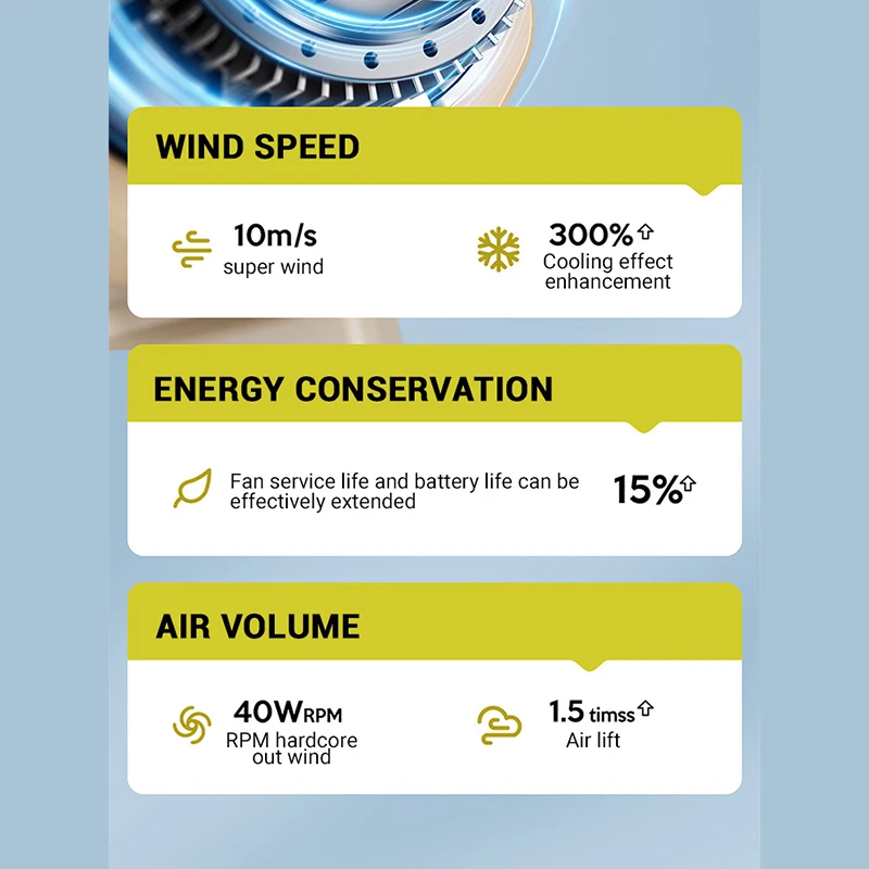 450000 دورة في الدقيقة منفاخ هواء قوي توربو مروحة نفاثة عالية السرعة توربو العنيفة مروحة فرش السيارات يده مروحة قناة أداة نظيفة الكمبيوتر
