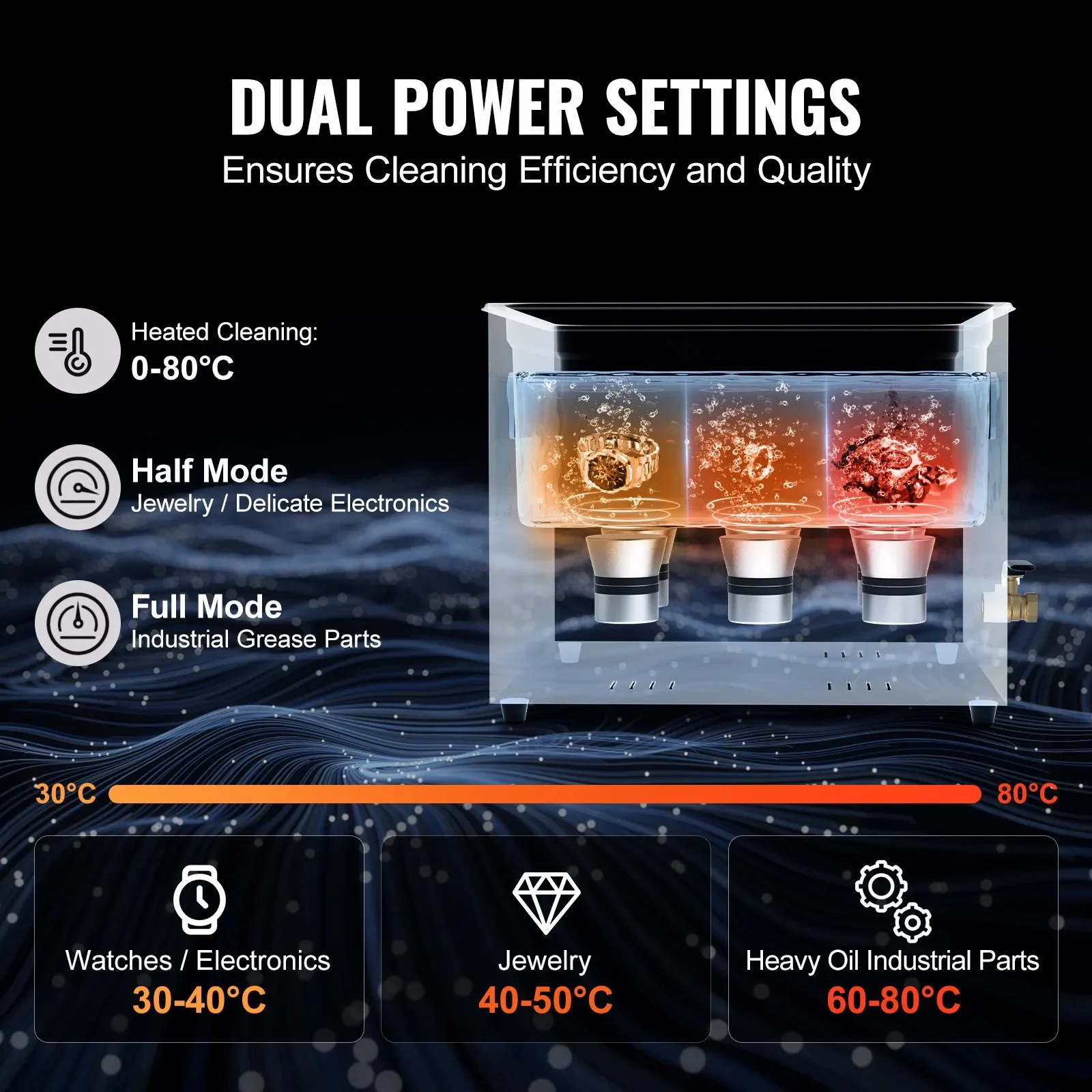 ماكينة التنظيف بالموجات فوق الصوتية الرقمية 360 وات 15 لتر، منظف بالموجات فوق الصوتية الصناعية 40 كيلو هرتز مع سخان ومؤقت للمجوهرات، أيضًا