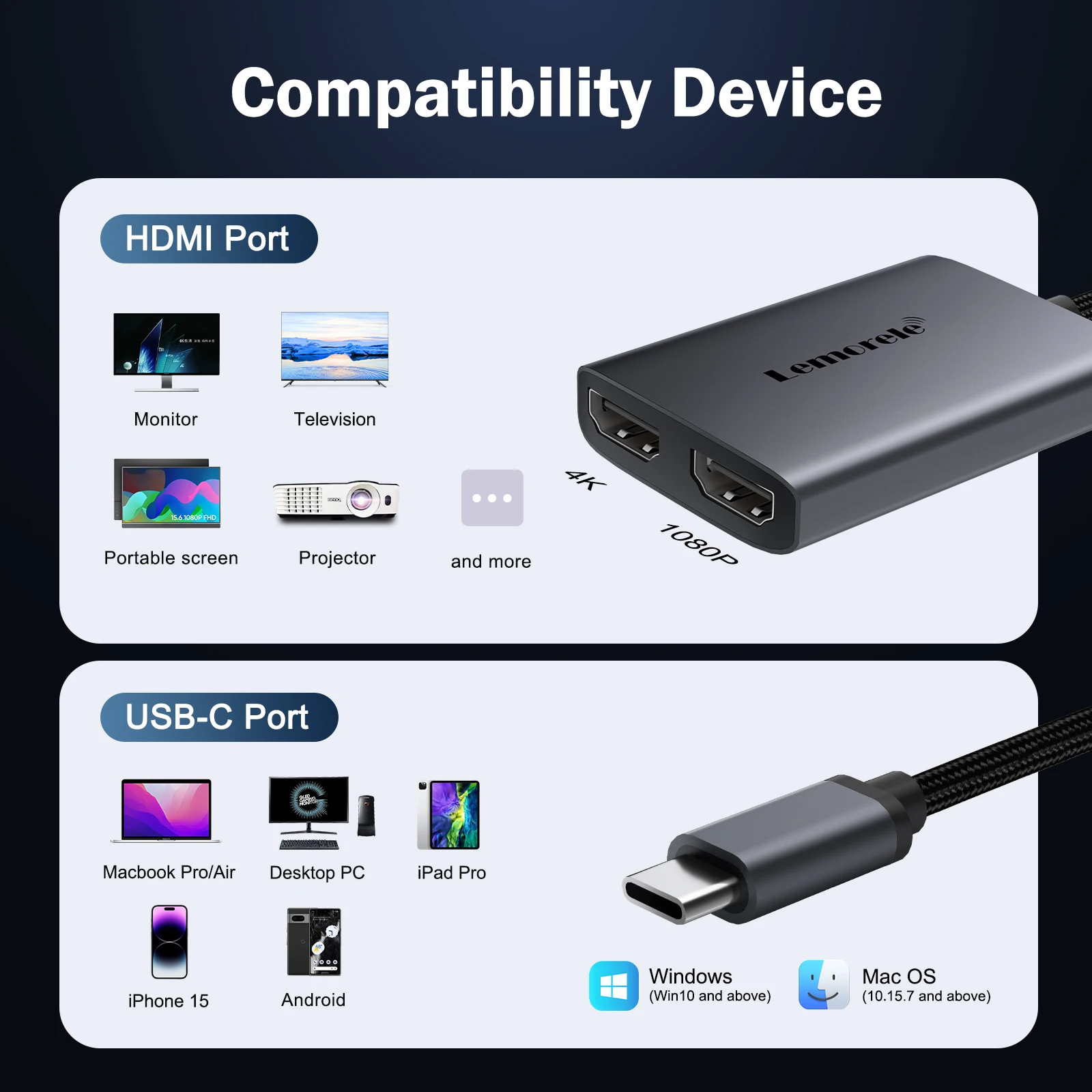 Lemorele HD30 USB C MST HUB 4K Mac & Win MST محطة إرساء شاشة ثلاثية USB-C/A إلى 2x HDMI كابل مضفر من الألومنيوم