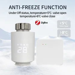 Tuya ZigBee Thermostat Radiator Actuator Valve Smart TRV Thermostatic Valve Temperature Controller Support Alexa Google Home