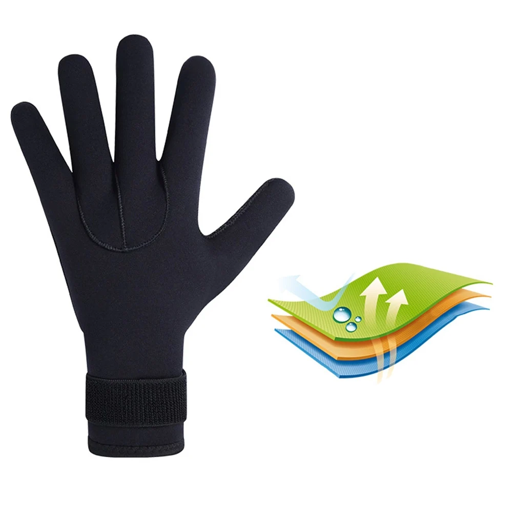 Thumbnail 3 - #68 Highest Rated Surfing Gloves to Buy in 2026