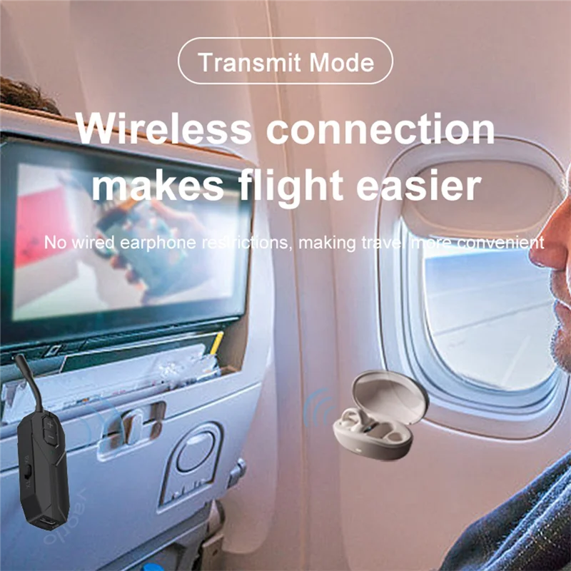 AP-Bluetooth 5.4 Ricevitore Audio Trasmettitore 3.5Mm Aux Hifi Stereo Adattatore Audio Wireless Per TV Altoparlante PC Auto Aereo