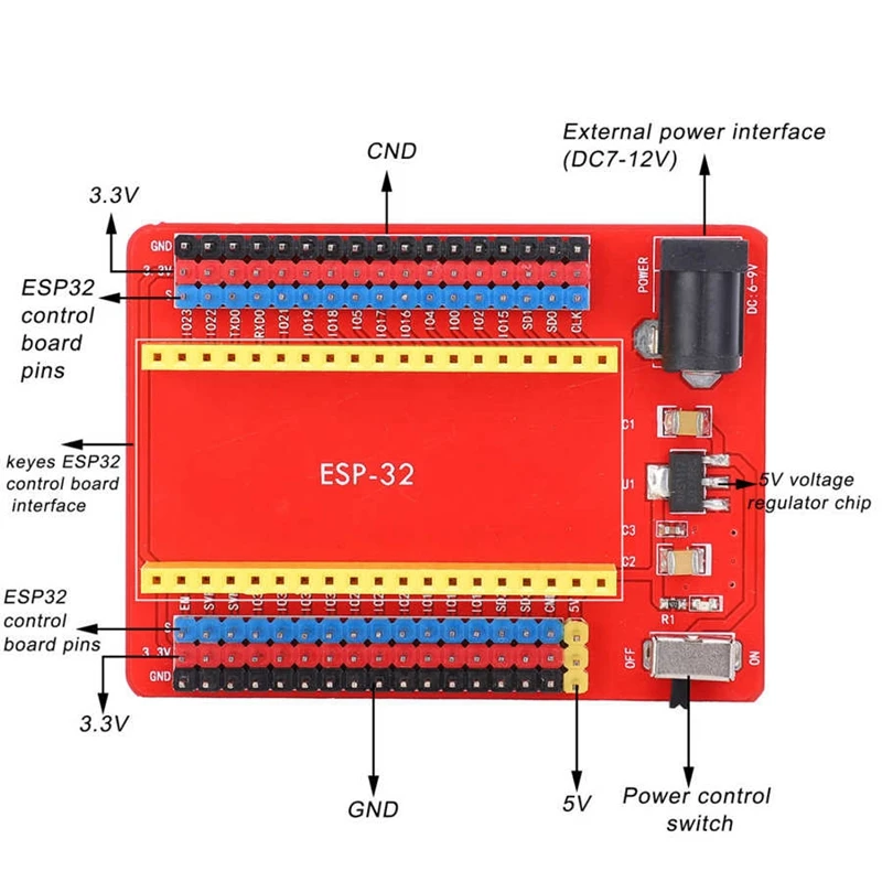 ESP32-IO 6 000 cartes compatibles avec les clés ESP32 Core Board pour Ardu37Raspberry Pi