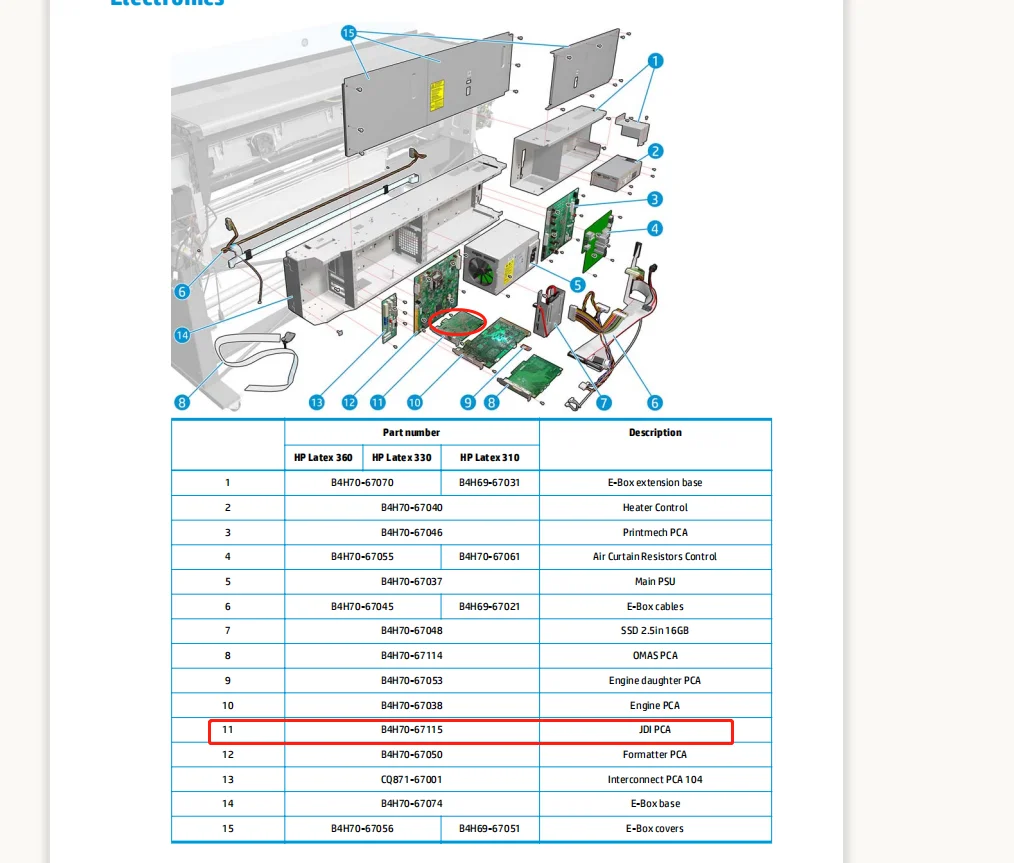 B4H70-67115 JDI PCA Card For LATEX 310 330 360 365 370 375 560 570 POJAN