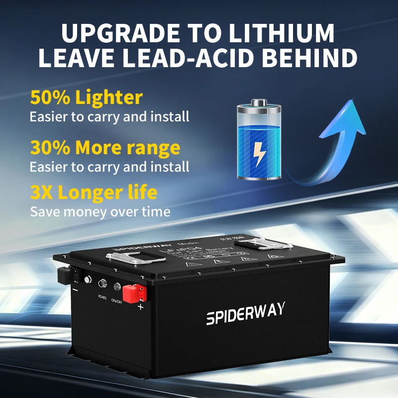 

48V 150Ah Golf Cart LiFePO4 Lithium Battery for Polaris Ranger EV With 25A Charger