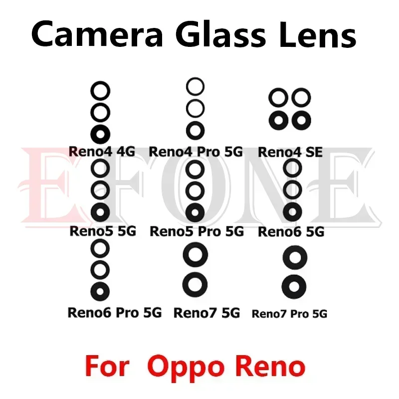 

Для OPPO Reno12 9 8T 8 7 6 5 4 Pro Lite F SE 4G 5G Стеклянная крышка объектива задней камеры с клейкой наклейкой