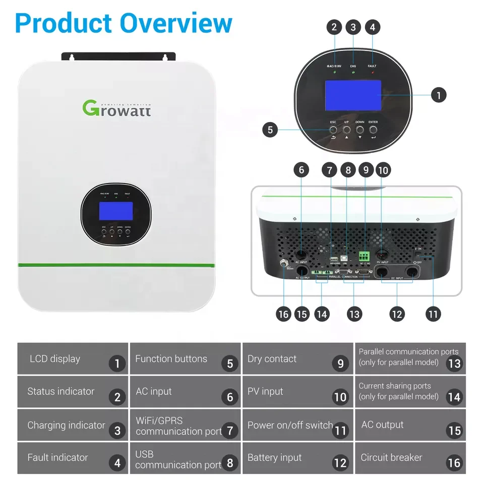 Onduleur solaire hybride Growatt hors réseau, onduleurs à usage domestique, haute tension, personnalisé, vente en gros, 3KW, 5KW, 6KW, 10KW, 15KW