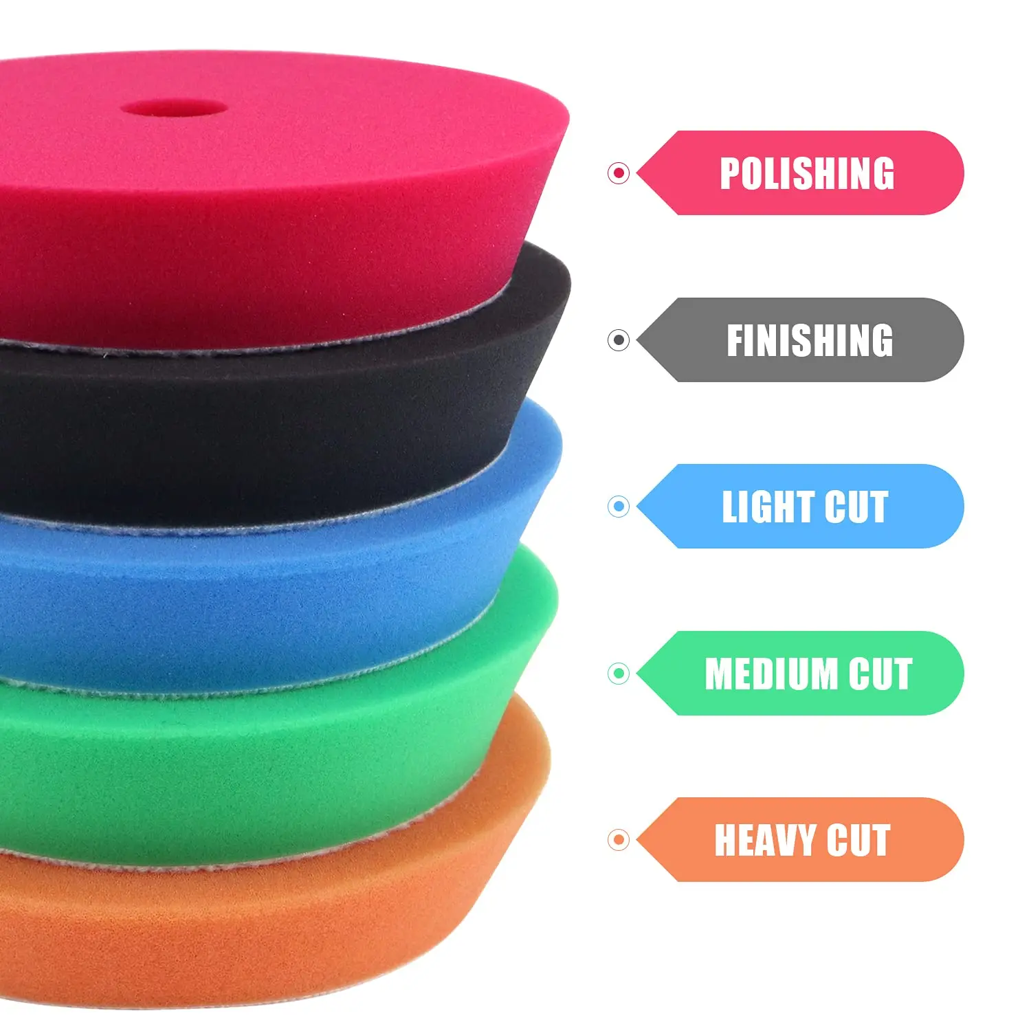 5 pezzi 6 pollici schiuma lucidatura tampone tampone tampone Kit, piastra backer 5''con adattatore M10 per ceretta Fit RO/DA lucidatrice o trapano