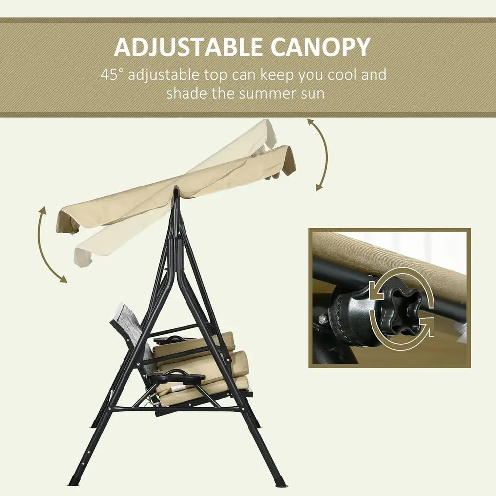 description