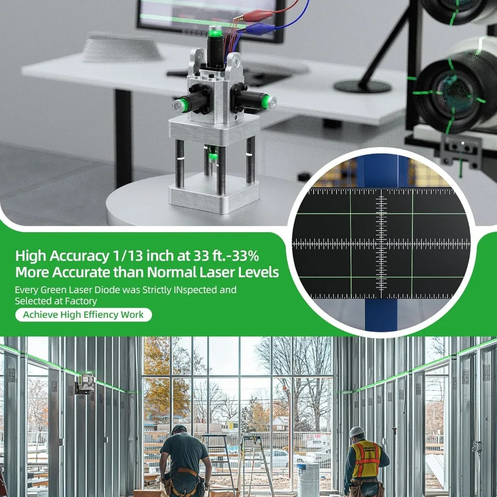 Laser Level 360 Self Leveling, 4x360°Green Li-ion Battery, High Accuracy 4D Laser for Construction, Magnetic Bracket -ZK04CG