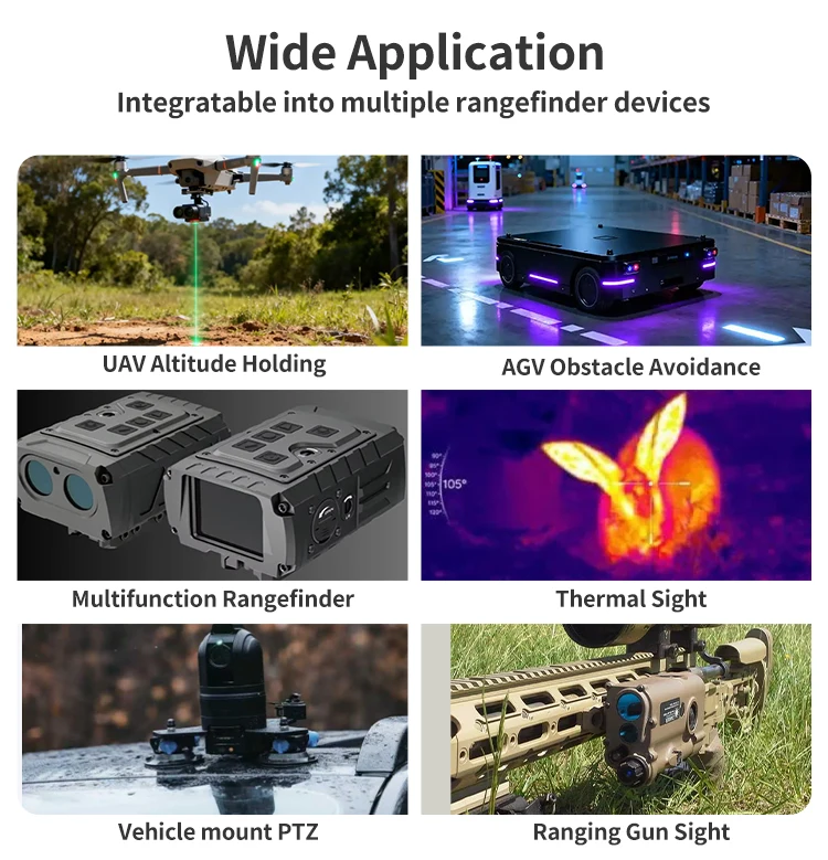 Industrial Laser Rangefinder Module Long Range 1500m IP67 Rated Aluminum For NATO Target
