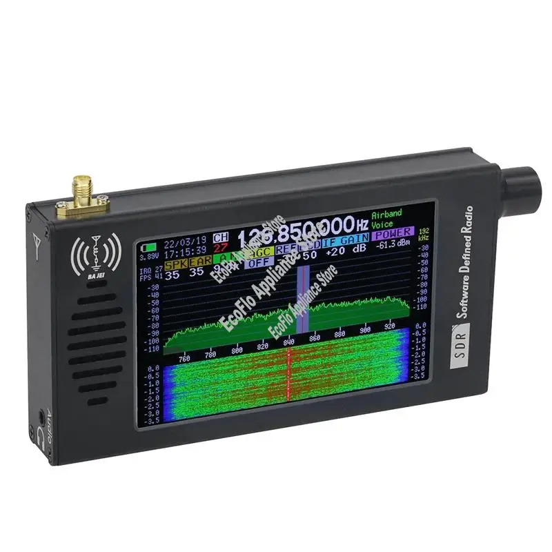 A73M-Software Defin…